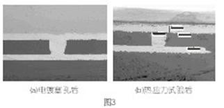 PCBA,PCB板,SMT貼片,PCB線路板